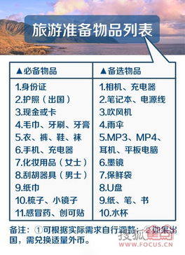一、清单的魔咒：旅行，是逃离还是囤积？