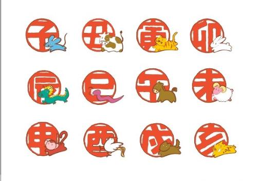 十二生肖属相排名中，最全的属相排行榜具体是怎样的？