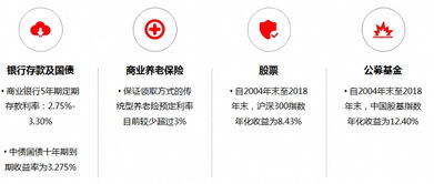 研究方法与数据来源