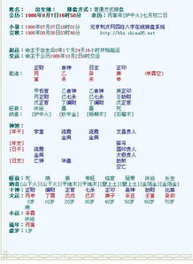 八字偏弱查询命理吉凶，身弱与八字偏弱是否等同？