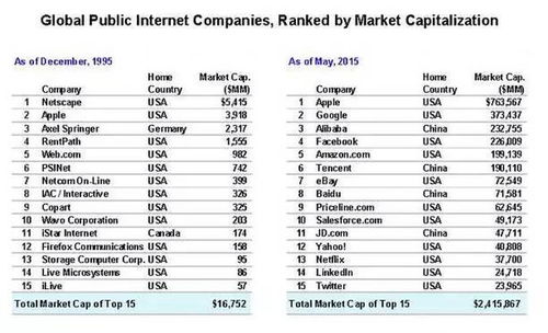 #随机段落#——跨平台比对与无厘头实验室报告（纯属娱乐）