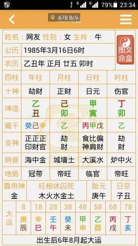 二、 八字排盘及五行解析