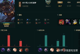 牛：勤劳沉稳，  脚踏实地(或着是倔强过头)