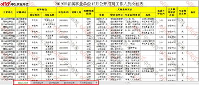 2026年属兔人手机号码吉凶如何？虚岁对照表是什么？