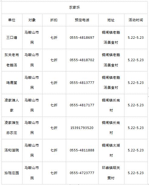 服务体验：从地狱来的工作人员