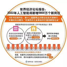 人工制作智能与数据科学研究专业