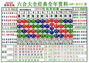 1142吉凶，十二生肖号码表彩图，如何解读其吉凶？