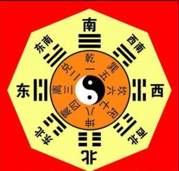 风水真的灵验吗？这究竟是不是一种迷信？