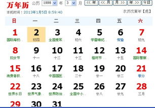 二、 诞生时间段及其历法映射