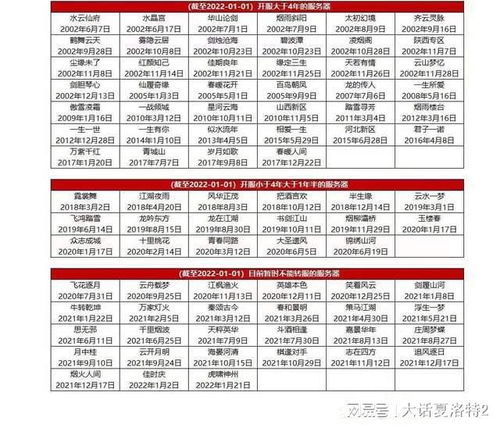 详细吉日表格（老王手写的）