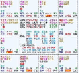 探究背景与学术意义
