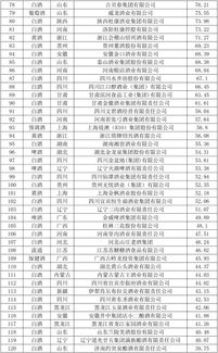 2026年美名胜姓名测算评分，如何改写最新男女姓名以提升评分？