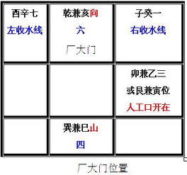 1. 形式主义论调下的质疑