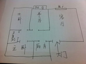 出院后需要注意哪些风水禁忌问题？