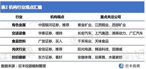 三、  风水学角度的格局评估