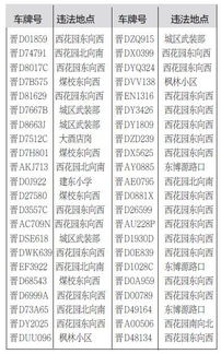 2026年1月本月祭车黄道吉日是哪一天？全年老黄道日历表查询？