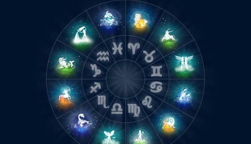 1. 月亮在十二宫中的影响