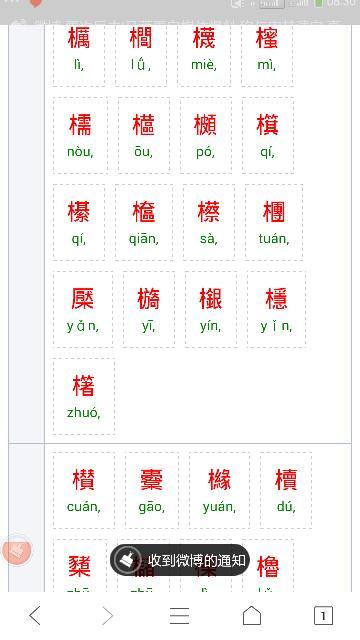 如何根据木字旁字取名风格进行分类？