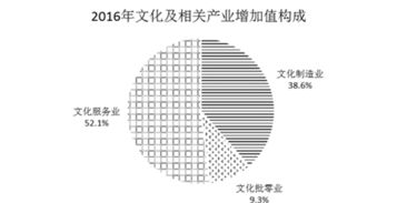 时辰对人生际遇的影响是否超过日子？