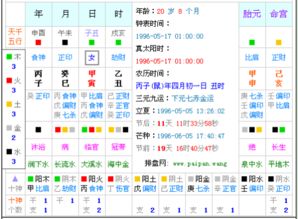 1981年11月5日12时45分出生的女性五行缺什么？