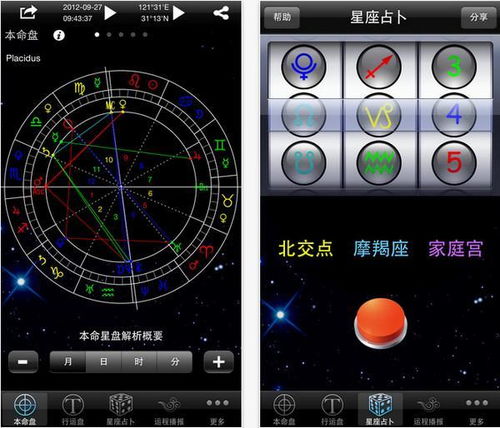 免费星盘解析为何如此精准？揭秘超准在线测算网站的神秘之处？