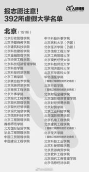 深层含义：不仅仅是一个名字