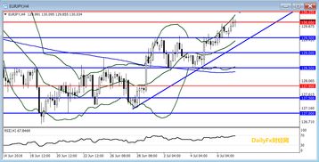 1. 性格倾向及其对婚姻互动模式的影响