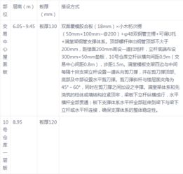 ：八字柱与丁字柱模板施工的理论与实践融合