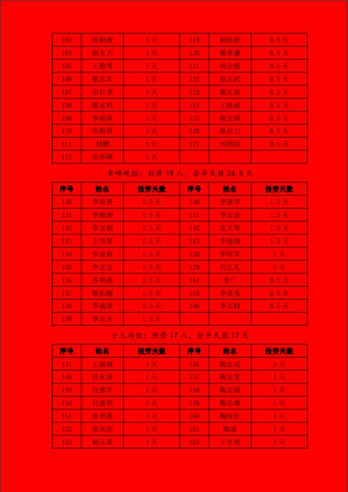 2026年农历12月哪一天适合办酒席，9月份摆酒吉日推荐？
