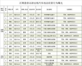 2026年2月本月祭车黄道吉日查询表最新版是哪一天？