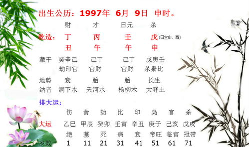 如何从旺八字论八字旺衰气势？