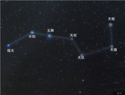 一、  天文与星象学的渊源