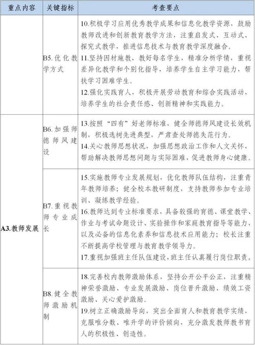 四、 给一些建议（虽然我也不知道自己说什么）