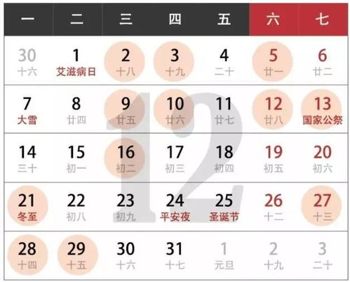黄历与剖腹产吉日查询