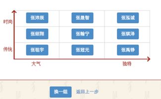 八字四柱中官杀不明显，如何精准分析个人事业和权力发展格局？