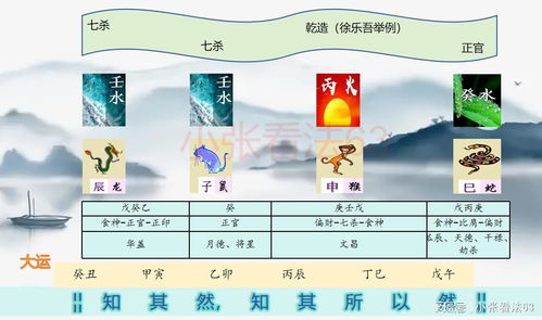 八字命理的构成与理论基础