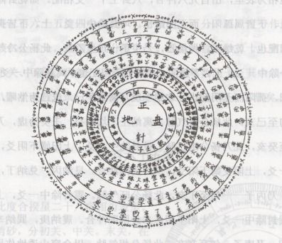 水口与龙脉的关系