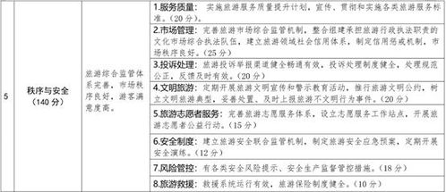 五、 给邱姓男孩起名的终极建议 ()