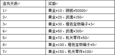 沿优更少年群英荟中，有哪些姓沿的优秀良好名字推荐？