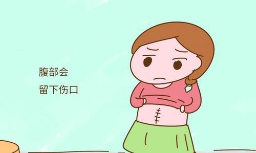 剖宫产对崭新生儿潜在的不利作用于