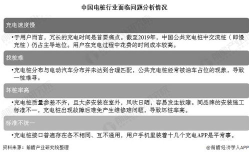 布局失衡引发的负面效应