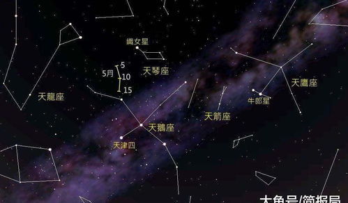 鬼诗的概念及其文化底蕴语境