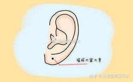 地库之位与女性财运