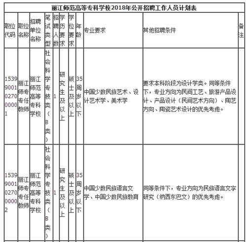 一、 基础年龄计算方法与理论依据