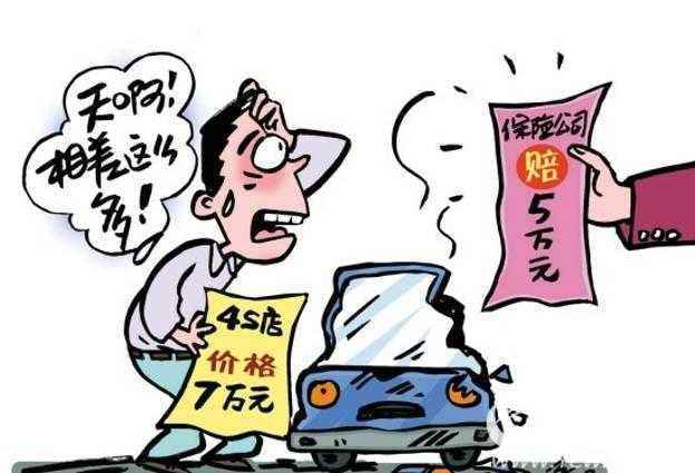 （二）过度依赖信用卡引起消费失控