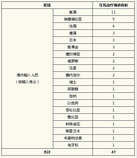 五行命理与行业因素的作用于