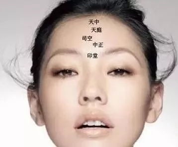 面相特征与女性运势之间的微妙联系