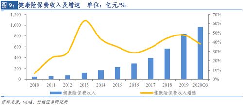：天时地利人和之交