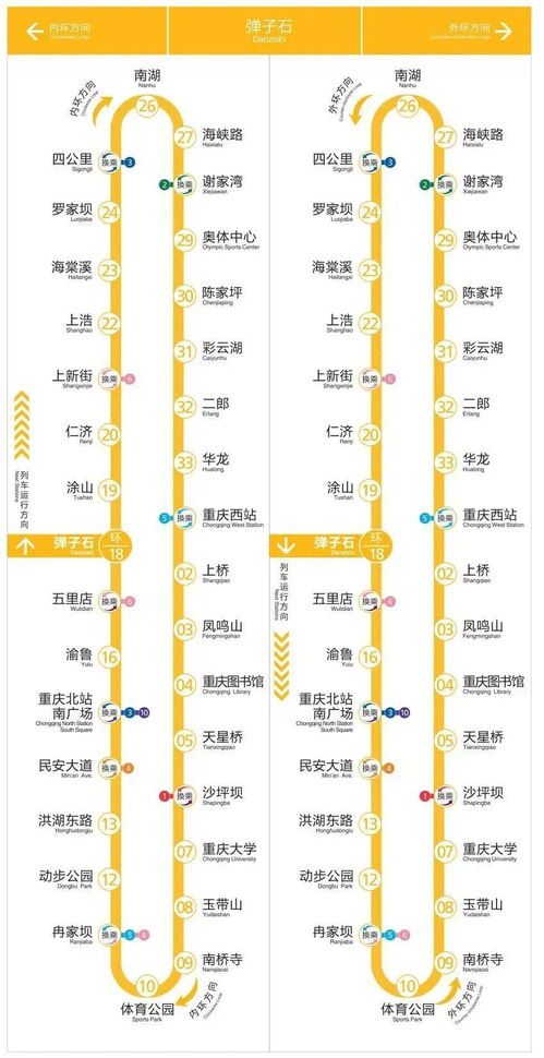 3.1 私家车——侧重平安出行的首选日期