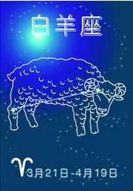 白羊座：燃烧吧小宇宙！
